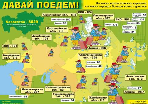 Давай поедем!